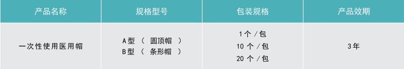 詳情